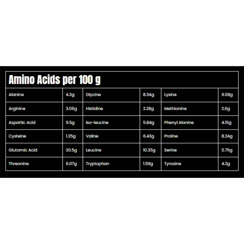 Marvelous Hydro 100% Whey Protein 2kg - Chocolate Fudge