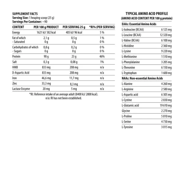 DY Whey Protein Shadowhey Hydrolyzed 2.27Kg - Image 5