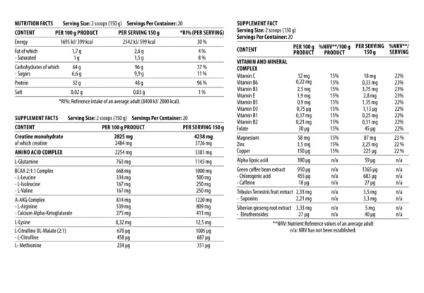 DY Changer Mass 3Kg, 20 Servings - Image 5
