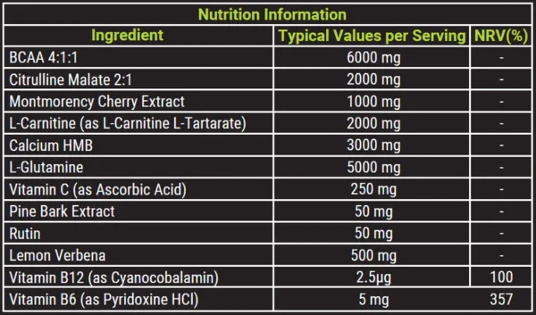 Renew Recovery, 750g Box, 30 Sachets/Servings - Image 4